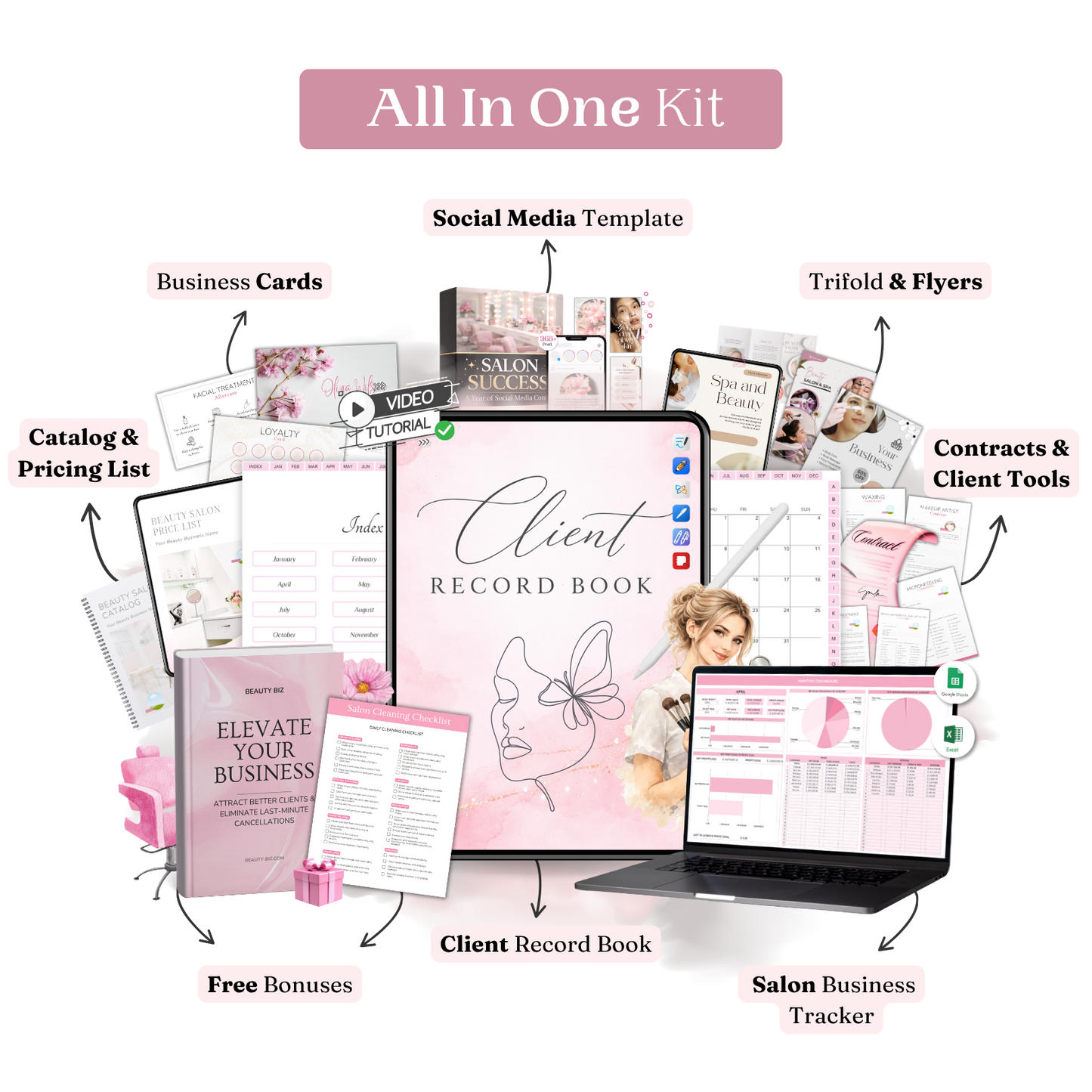 All in One Kit